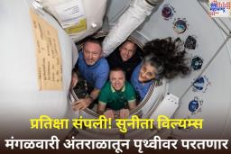 Sunita Williams Return Date to Earth: प्रतिक्षा संपली! सुनीता विल्यम्स मंगळवारी अंतराळातून पृथ्वीवर परतणार; नासा करणार थेट प्रक्षेपण